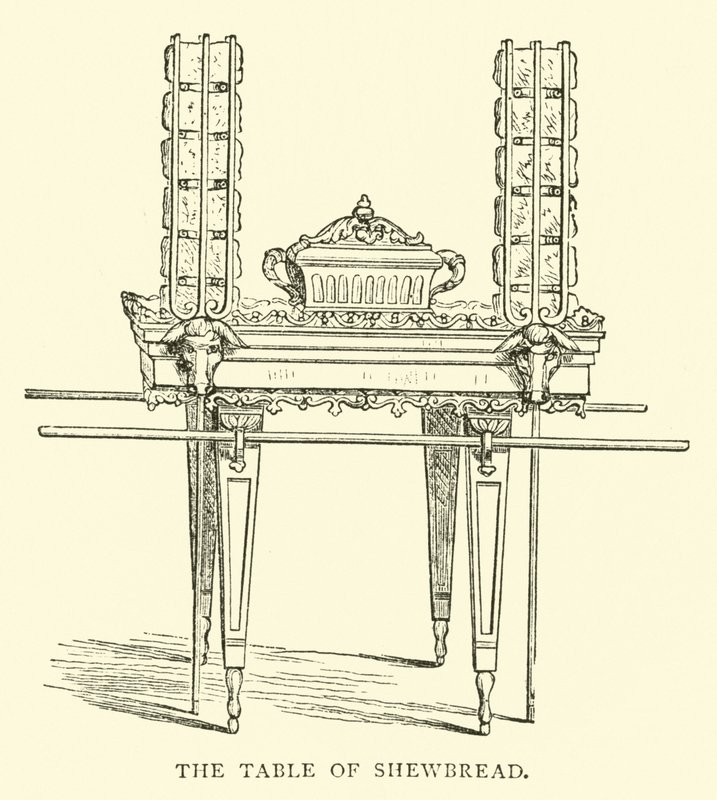 Der Schaubrottisch von English School