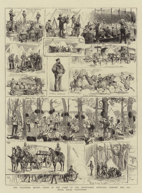 Die Freiwilligenüberprüfung, Notizen aus den Lagern der Honourable Artillery Company und der Royal Naval Volunteers von English School