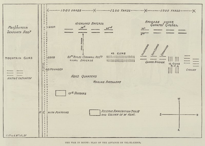 Der Krieg in Ägypten, Plan des Vormarschs auf Tel-el-Kebir (Stich) von English School