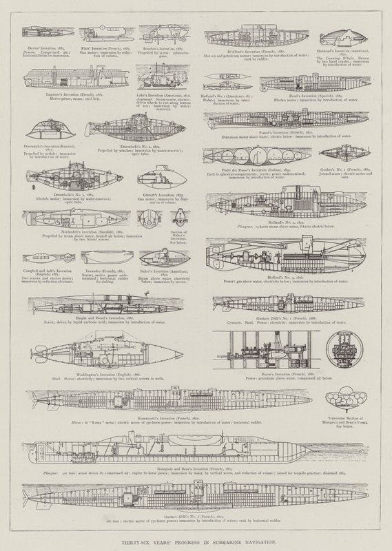 Sechsunddreißig Jahre Fortschritt in der U-Boot-Navigation (Gravur) von English School