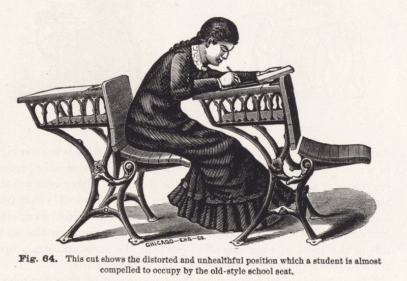 Diese Abbildung zeigt die verzerrte und ungesunde Position, zu der ein Schüler fast gezwungen ist (Gravur) von English School