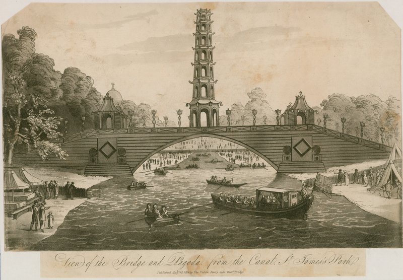 Ansicht der Brücke und Pagode vom Kanal, St Jamess Park, London von English School