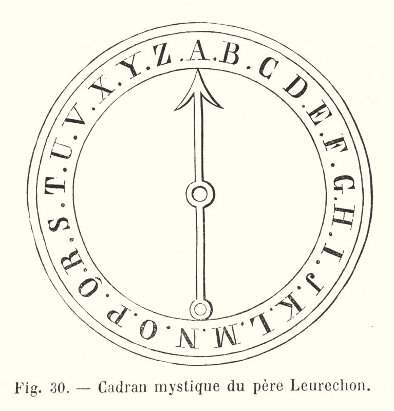 Mystisches Zifferblatt von Pater Leurechon von European School