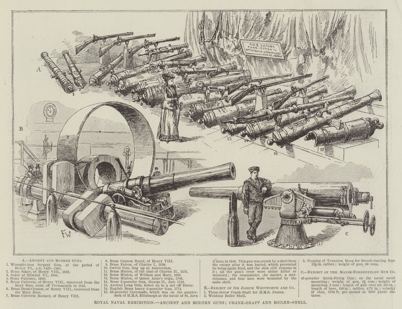 Königliche Marineausstellung, alte und moderne Kanonen, Kurbelwelle und Kesselhülle von Frank Watkins