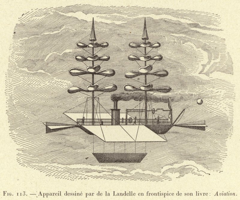 Gerät gezeichnet von de la Landelle als Frontispiz seines Buches: Aviation von French School