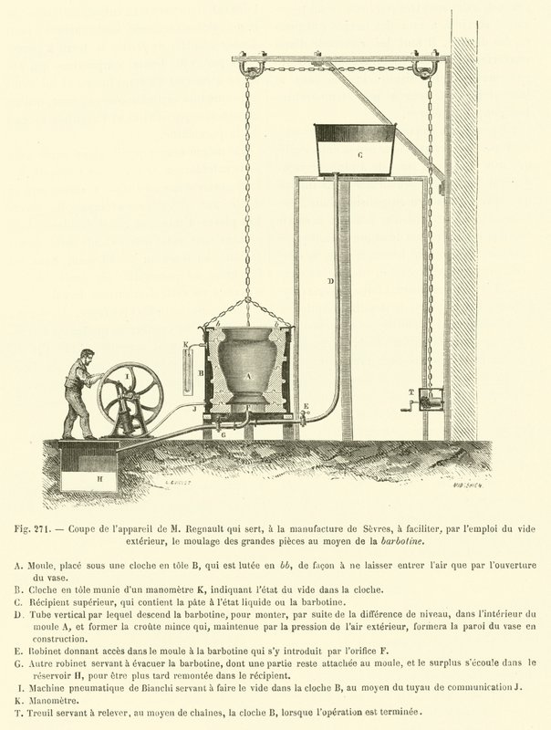 Querschnitt des Geräts von M. Regnault, das in der Manufaktur von Sèvres verwendet wird, um zu erleichtern von French School