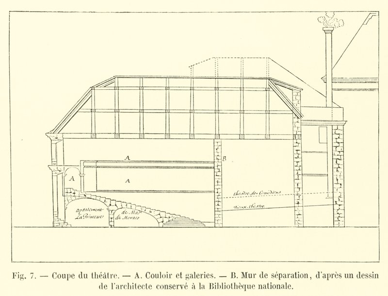 Querschnitt des Theaters, Korridor und Galerien, Trennwand, nach einer Zeichnung des Architekten, aufbewahrt in der Nationalbibliothek von French School