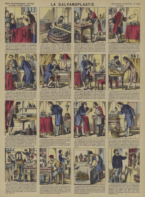 Galvanisieren von French School
