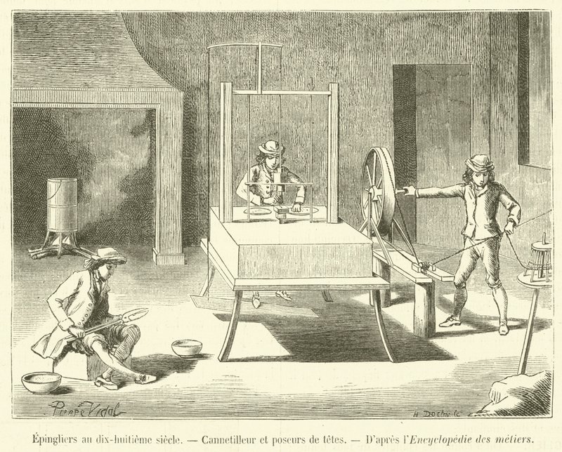 Nadelmacher im achtzehnten Jahrhundert, Nadelsetzer und Kopfsetzer von French School