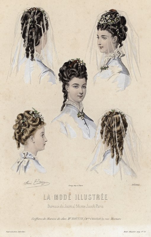 Französische Modeplatte, späte 19. Jahrhundert von French School