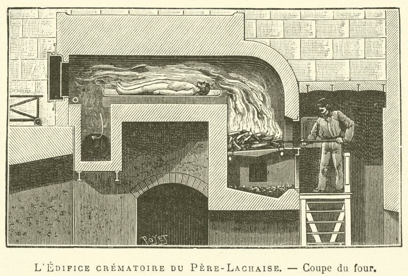 Das Krematoriumsgebäude von Père-Lachaise, Querschnitt des Ofens von French School