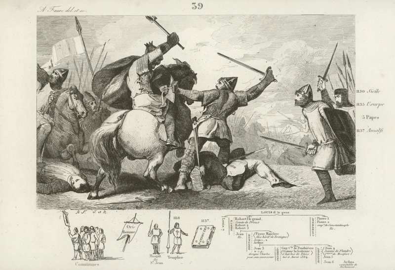 Ludwig VI. von Frankreich kämpft gegen die Engländer in der Schlacht von Brenneville, 1119 von French School