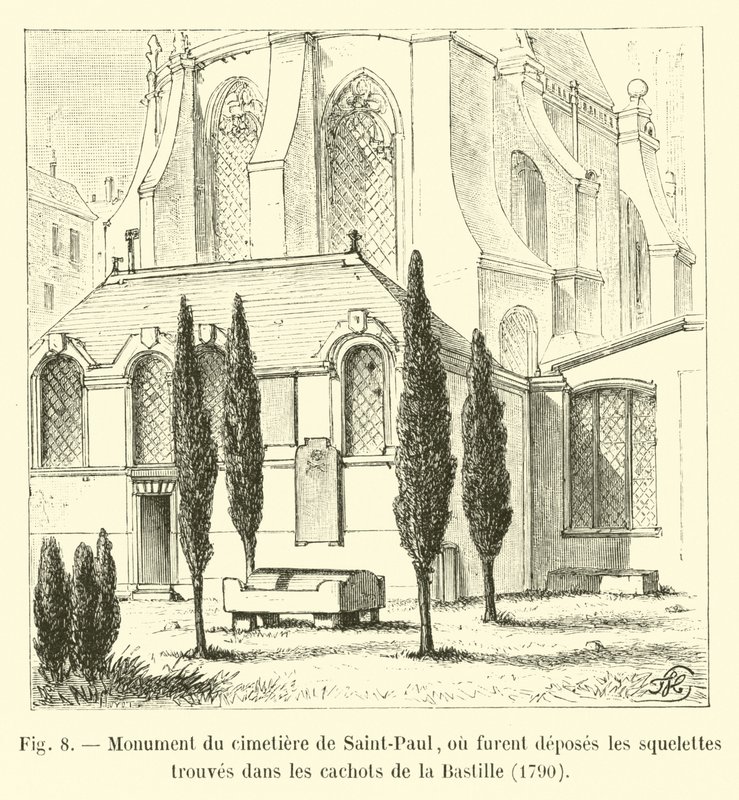 Denkmal des Friedhofs von Saint-Paul, wo die in den Kerkern der Bastille gefundenen Skelette im Jahr 1790 niedergelegt wurden von French School