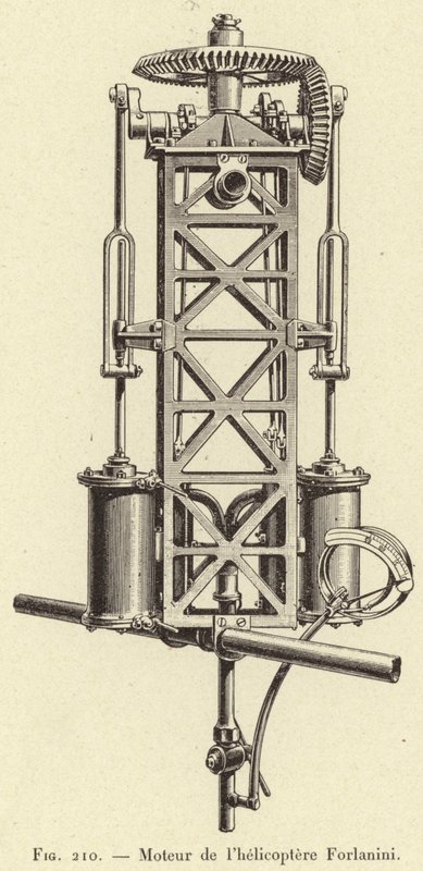 Motor des Forlanini-Hubschraubers von French School
