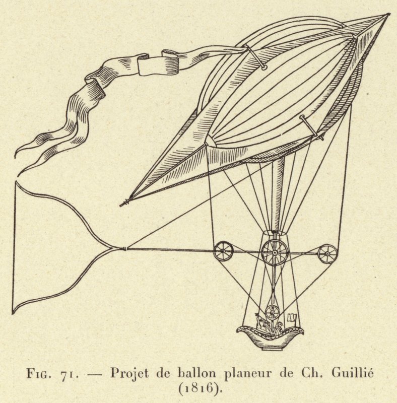 Projekt eines Gleitballons von Ch Guillie (1816) von French School