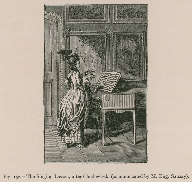 Die Gesangsstunde (nach Chodowieski, mitgeteilt von M. Eug. Sauzay) von French School