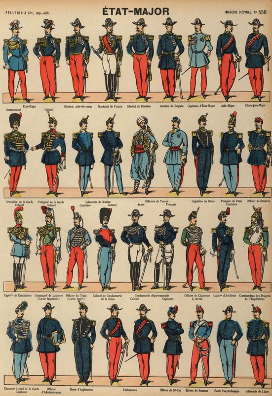 Uniformen des französischen Militärs von French School