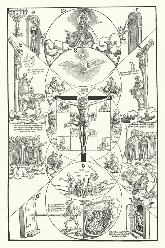 Allegorie auf die alte und neue christliche Kirche von German School