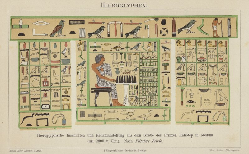 Altägyptische Hieroglyphen von German School
