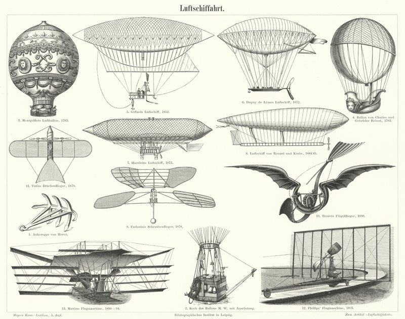 Ballons, Luftschiffe und andere Flugmaschinen von German School