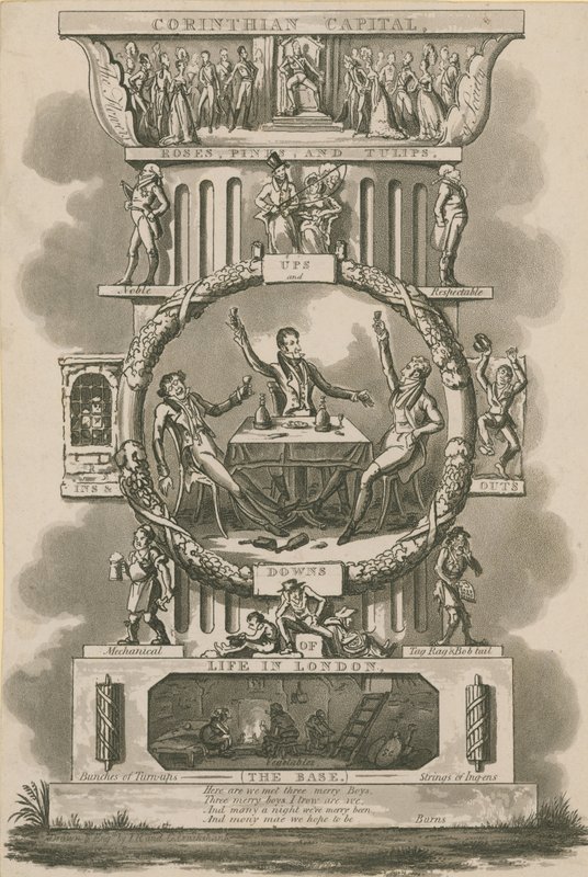 Korinthisches Kapitell, Rosen, Nelken und Tulpen; Höhen und Tiefen des Lebens in London von Isaac, Robert and George Cruikshank