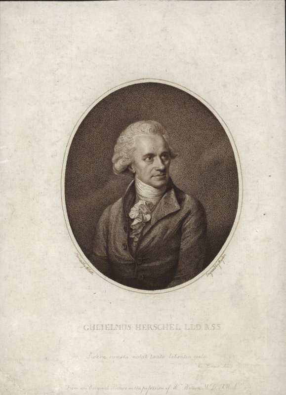 William Herschel von Lemuel Francis Abbott