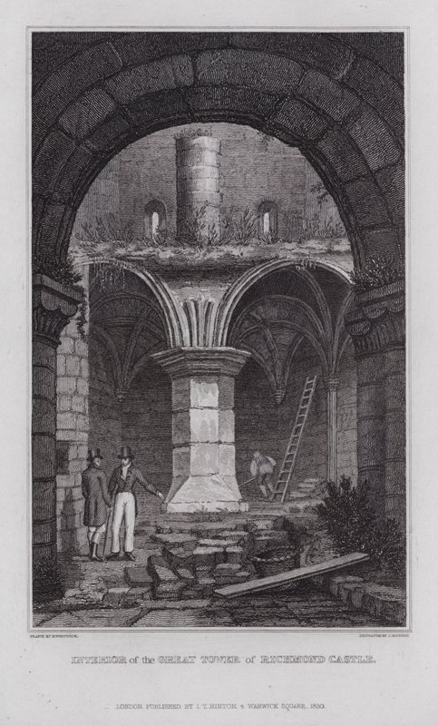 Inneres des Großen Turms von Richmond Castle von Nathaniel (after) Whittock