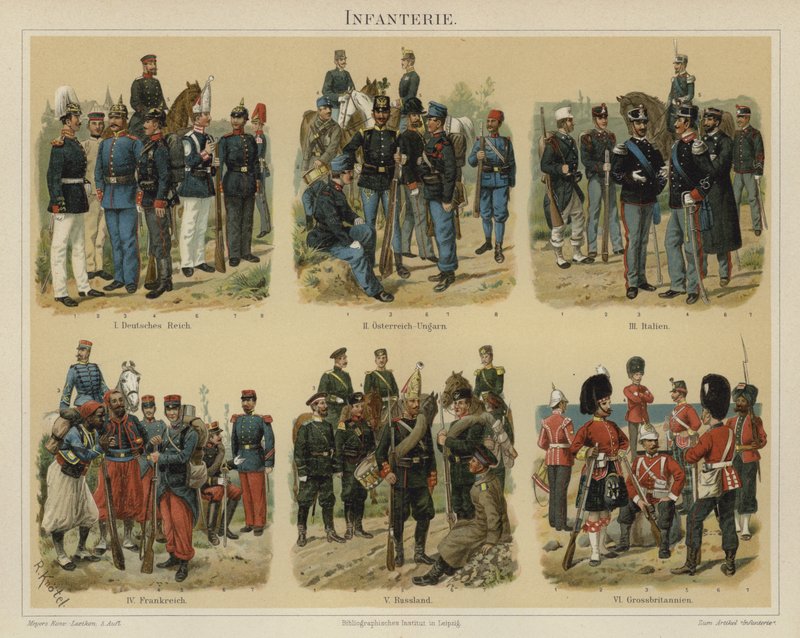 Infanterie europäischer Armeen (Farblithografie) von Richard Knotel