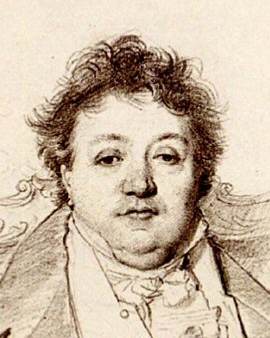 Charles Thevenin
