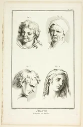 Zeichnung: Ausdruck von Emotionen (Lachen, Weinen, Mitgefühl, Traurigkeit), aus der Encyclopédie