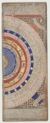 Katalanischer Atlas, Blatt 4