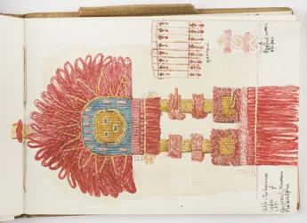 Skizzenbuch mit Aquarellen und Zeichnungen