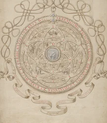 Anagramm zu Ehren von Karl III., Herzog von Lothringen und Bar, ca. 1595-1605