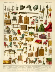 Verschiedenes 1600-1800