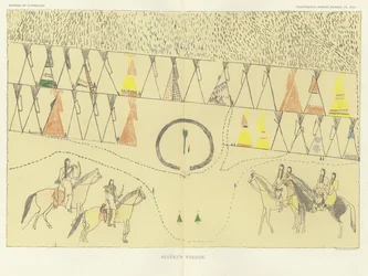 Biankis Vision