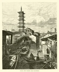 Kanal und Pagode bei Shanghai