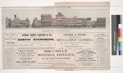 Illustration aus Baxters Panoramic Business Directory of Philadelphia, 1860