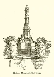 Nationaldenkmal, Gettysburg