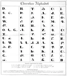 Das Cherokee-Alphabet