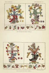 Vatikan-Codex