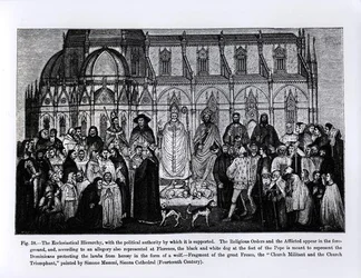 Die kirchliche Hierarchie, aus Wissenschaft und Literatur im Mittelalter und in der Renaissance, geschrieben und graviert von Paul Lacroix, 1878