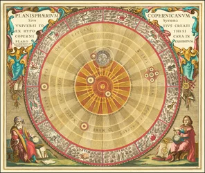 1660 Kopernikanische astronomische Karte in Form konzentrischer Kreise