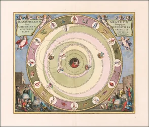 1660 Himmelskarte, die das Modell des Universums des griechischen Astronomen Aratus illustriert