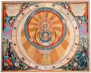 Darstellung des geoheliozentrischen Universums von Tycho Brahe, 17. Jahrhundert