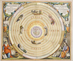 Harmonia Macrocosmica, ptolemäische Theorie der Planetenbewegung, Gravur von Andreas Cellarius