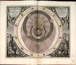 Harmonia macrocosmica, seu, Atlas universalis et novus, totius universi creati cosmographiam generalem, et novam exhibens