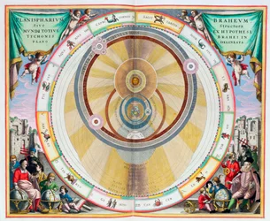 Karte, die Tycho Brahes System der Planetenbahnen zeigt, 1660-1661