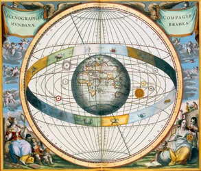 Karte, die Tycho Brahes System der Planetenbahnen um die Erde zeigt, 1660-1661