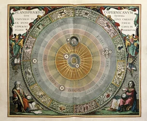 Darstellung des Universums nach dem Modell von Kopernikus