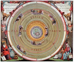 Sonnensystem nach Claudius Ptolemäus
